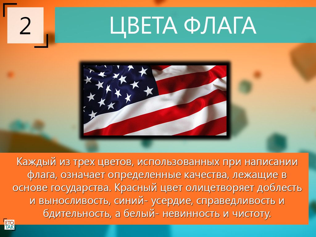 Америка презентация. Интересные факты о США. Интересные факты об Америке. 10 Интересных фактов о США. Забавные факты о США.