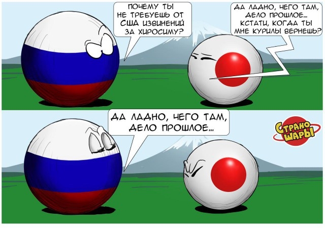     Countryballs