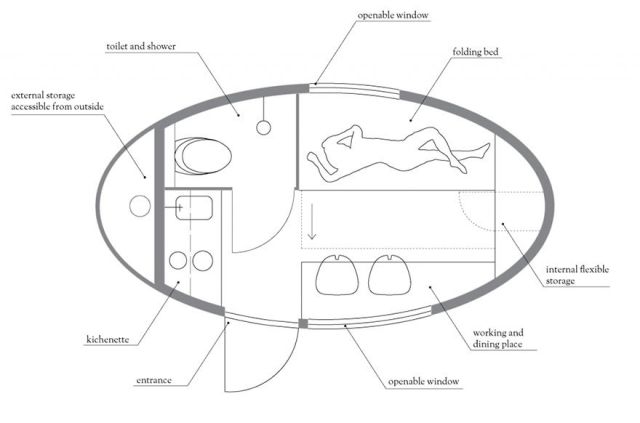 Ecocapsule -   -