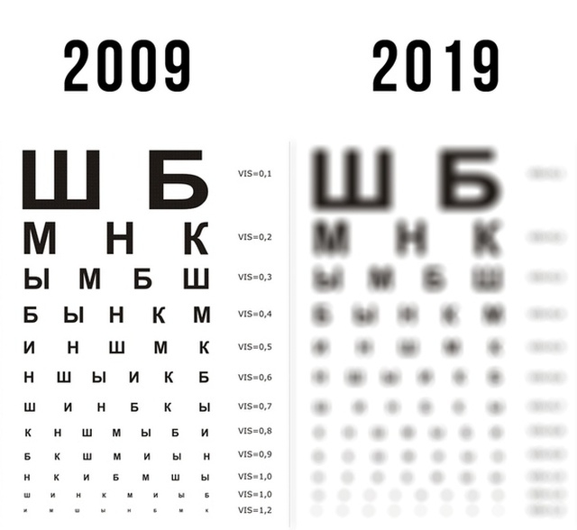      10YearChallenge