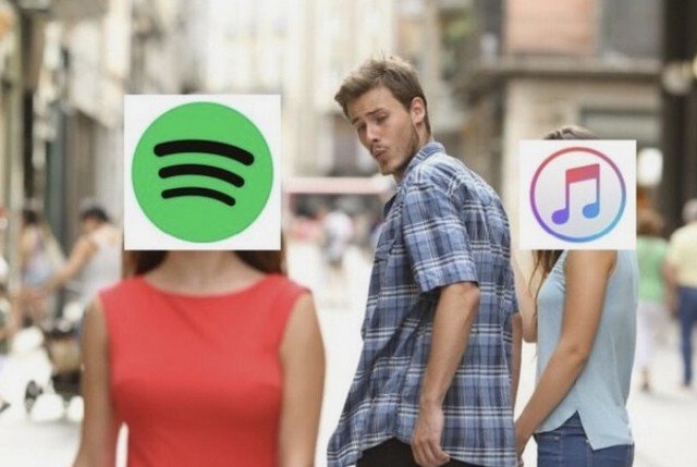     Spotify  