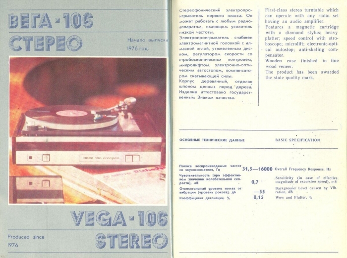     "" 1981 